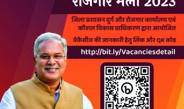 5500 युवाओं को मिलेगा रोजगार का अवसर,4 मई को मेगा प्लेसमेंट कैम्प,   समाचार में पढ़े किस विभाग में कितने पोस्ट