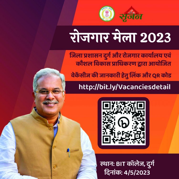 5500 युवाओं को मिलेगा रोजगार का अवसर,4 मई को मेगा प्लेसमेंट कैम्प,   समाचार में पढ़े किस विभाग में कितने पोस्ट