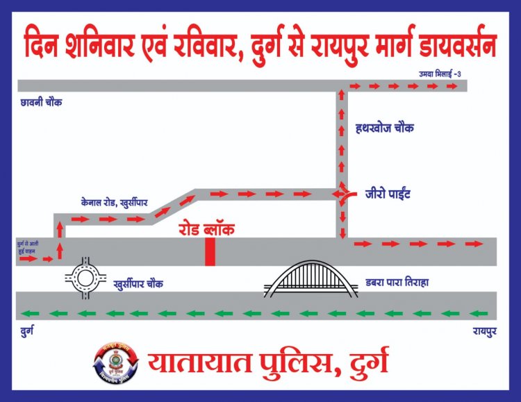 दुर्ग से रायपुर नेशनल हाईवे पर पाइपलाइन विस्तारीकरण के लिए 3 दिन वाहन होंगे डाइवर्ट