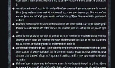 केंद्रीय मंत्री अमित शाह ने रायपुर में जारी किया 104 पन्ने का आरोप पत्र