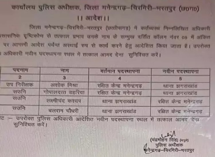 थाने में लगा था ताला, TI और SI लाइन अटैच