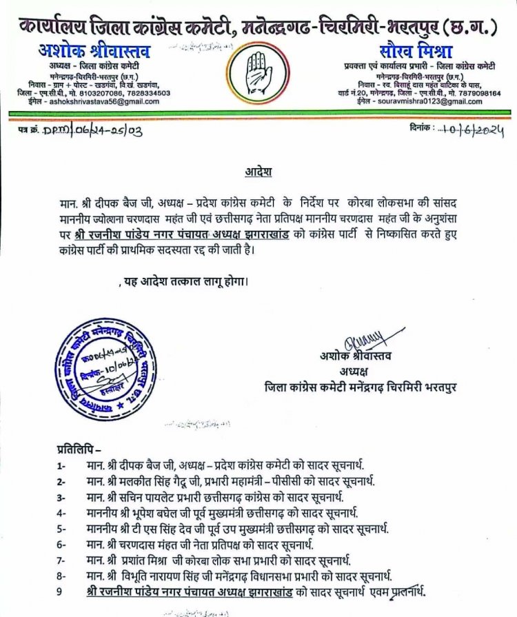 कांग्रेस ने पार्षद और नगर पंचायत अध्यक्ष को पार्टी से किया निष्कासित