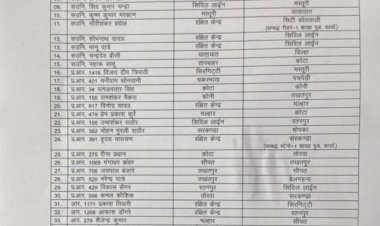 14 ASI सहित 80 पुलिसकर्मी हुए इधर से उधर