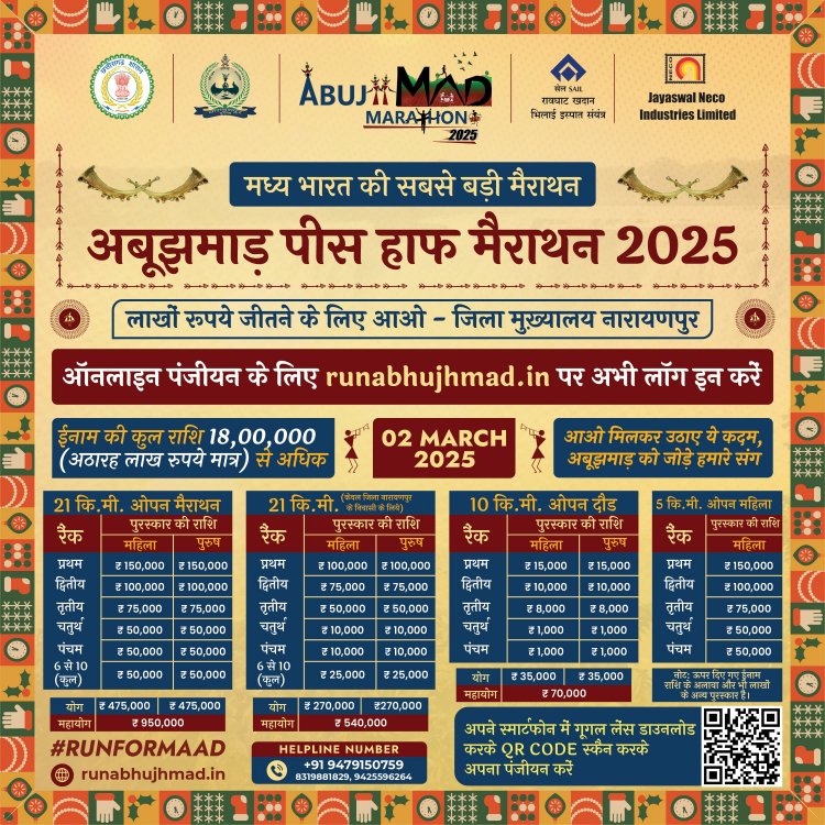 अबुझमाड़ मैराथन 2 मार्च को, विजेताओं को मिलेंगे 18 लाख रुपए के नकद ईनाम, वॉल पेटिंग प्रतियोगिता 16 फरवरी को