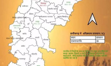 आज दुर्ग सहित कई जिलों में हो सकती है बारिश