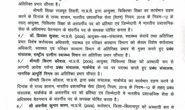 छत्तीसगढ़ में 41 IAS अफसरों का बदला प्रभार, बदले कई जिलों के कलेक्टर, देखें सूची