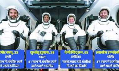 28 घंटे यात्रा के बाद अंतरराष्ट्रीय अंतरिक्ष स्टेशन पहुंचे शुभांशु सहित चार अंतरिक्ष यात्री