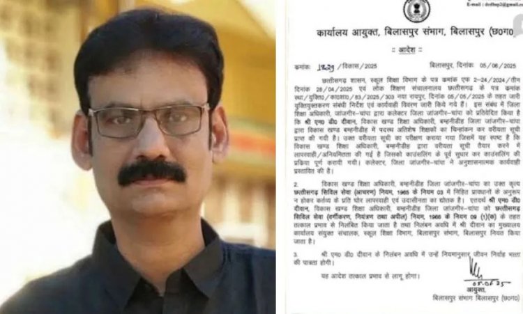 युक्तियुक्तकरण संबंधी निर्देशों के पालन में लापरवाही बरतने पर विकास खण्ड शिक्षा अधिकारी निलंबित