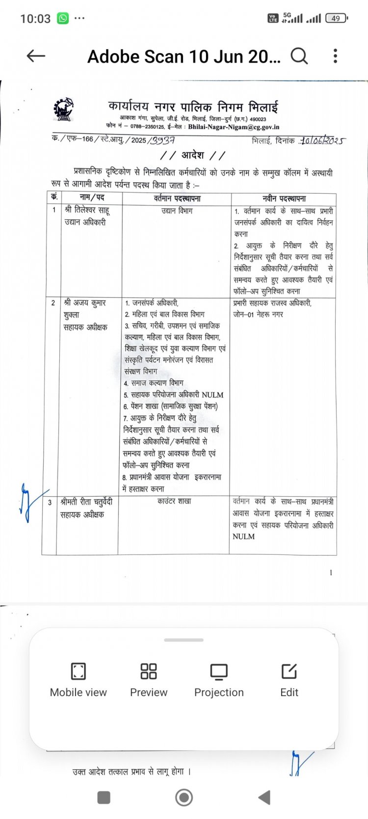 भिलाई नगर निगम के इन अधिकारियों का बदला प्रभार