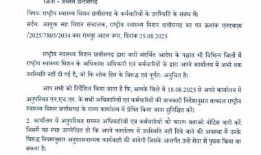 NHM कर्मचारियों की हड़ताल पर सरकार सख्त, काम पर नहीं लौटे तो होगी सेवा समाप्ति