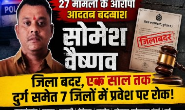 27 मामलों के आरोपी आदतन बदमाश सोमेश वैष्णव जिला बदर, एक साल तक दुर्ग समेत 7 जिलों में प्रवेश पर रोक