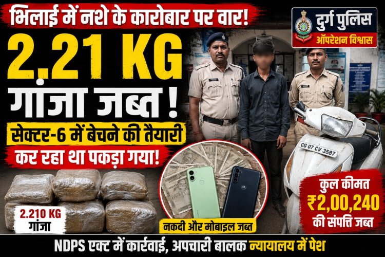 भिलाई में नशे के कारोबार पर वार: सेक्टर-6 में गांजा बेचने की तैयारी कर रहे अपचारी बालक से 2.21 किलो गांजा जब्त
