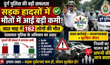 दुर्ग में सड़क हादसों में मौतों में आई बड़ी कमी, सात माह में 162 लोगों की जान गई