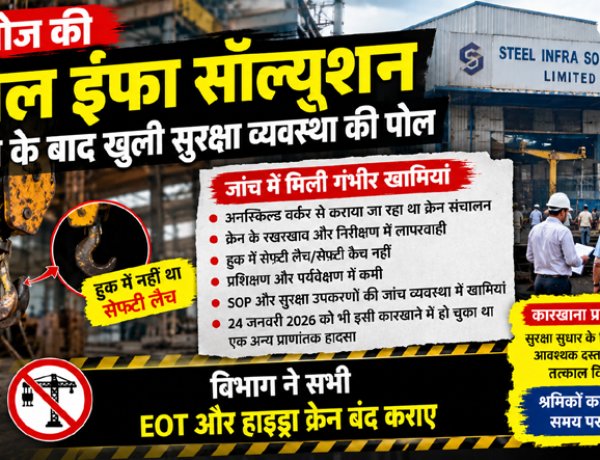 हथखोज की स्टील इंफा सॉल्यूशन में मौत के बाद खुली सुरक्षा व्यवस्था की पोल