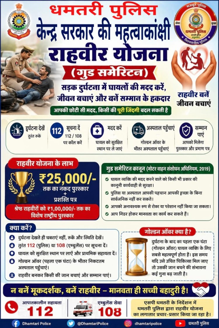 सड़क हादसे में घायल की जान बचाइए, सरकार देगी 25 हजार का इनाम: धमतरी पुलिस