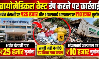 सब्जी मंडी के पीछे बायोमेडिकल वेस्ट डंप करने पर कार्रवाई, अर्बन कंपनी पर ₹25 हजार और शंकराचार्य अस्पताल पर ₹10 हजार जुर्माना
