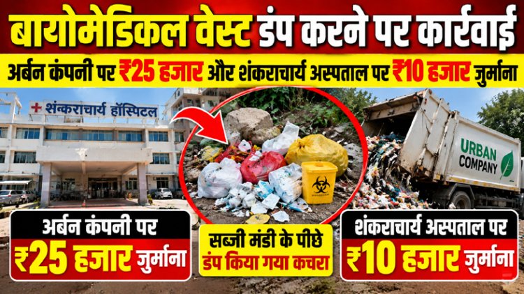 सब्जी मंडी के पीछे बायोमेडिकल वेस्ट डंप करने पर कार्रवाई, अर्बन कंपनी पर ₹25 हजार और शंकराचार्य अस्पताल पर ₹10 हजार जुर्माना