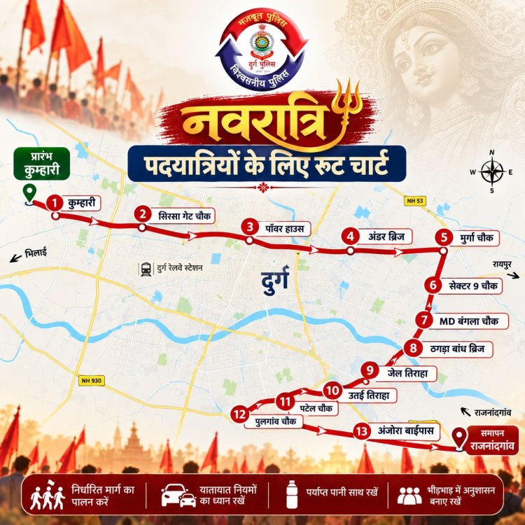 डोंगरगढ़ पदयात्रियों की सुरक्षा के लिए कुम्हारी से अंजोरा बाईपास तक बनेगा सुरक्षित कॉरिडोर