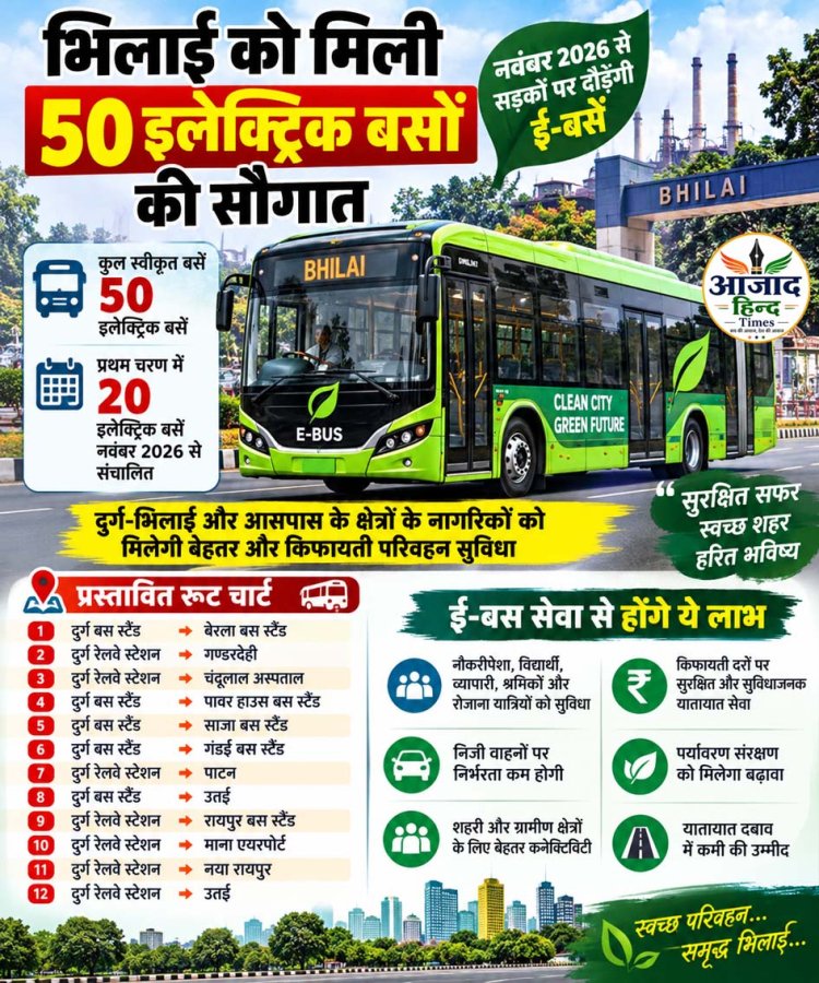 भिलाई को मिली 50 इलेक्ट्रिक बसों की सौगात, नवंबर से सड़कों पर दौड़ेंगी 20 ई-बसें
